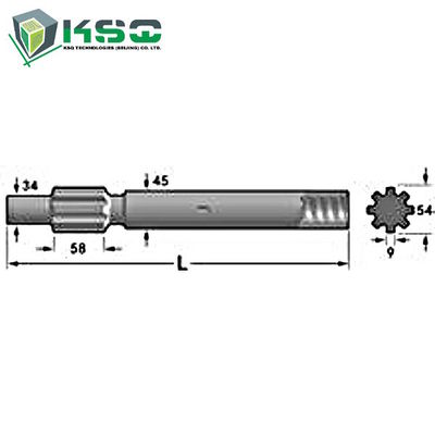 Προσαρμοστής HBM 50, HBM 100, HBM 120, HBM 101 κνημών τρυπανιών SIG